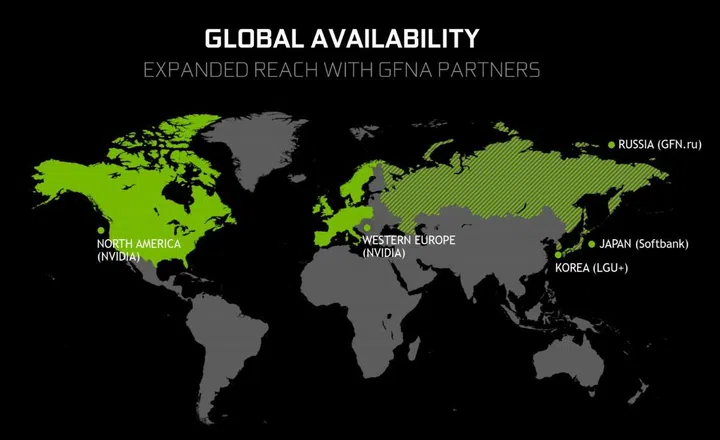 Image Source: NVIDIA