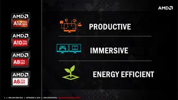 (Image source: AMD via WCCFTech)