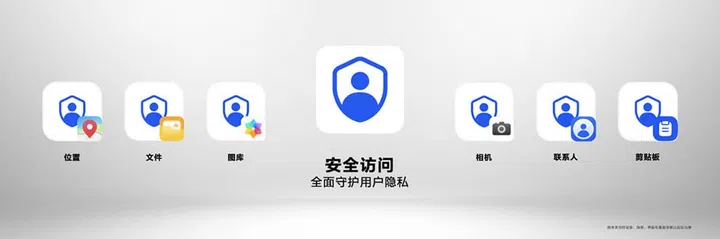 HarmonyOS Next's privacy and security core is called Star Shield.