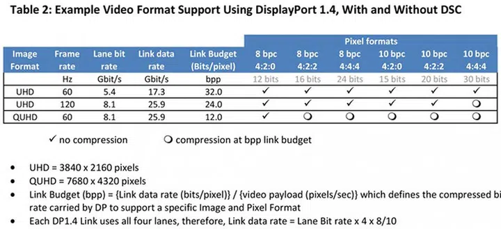 (Image source: Hexus)