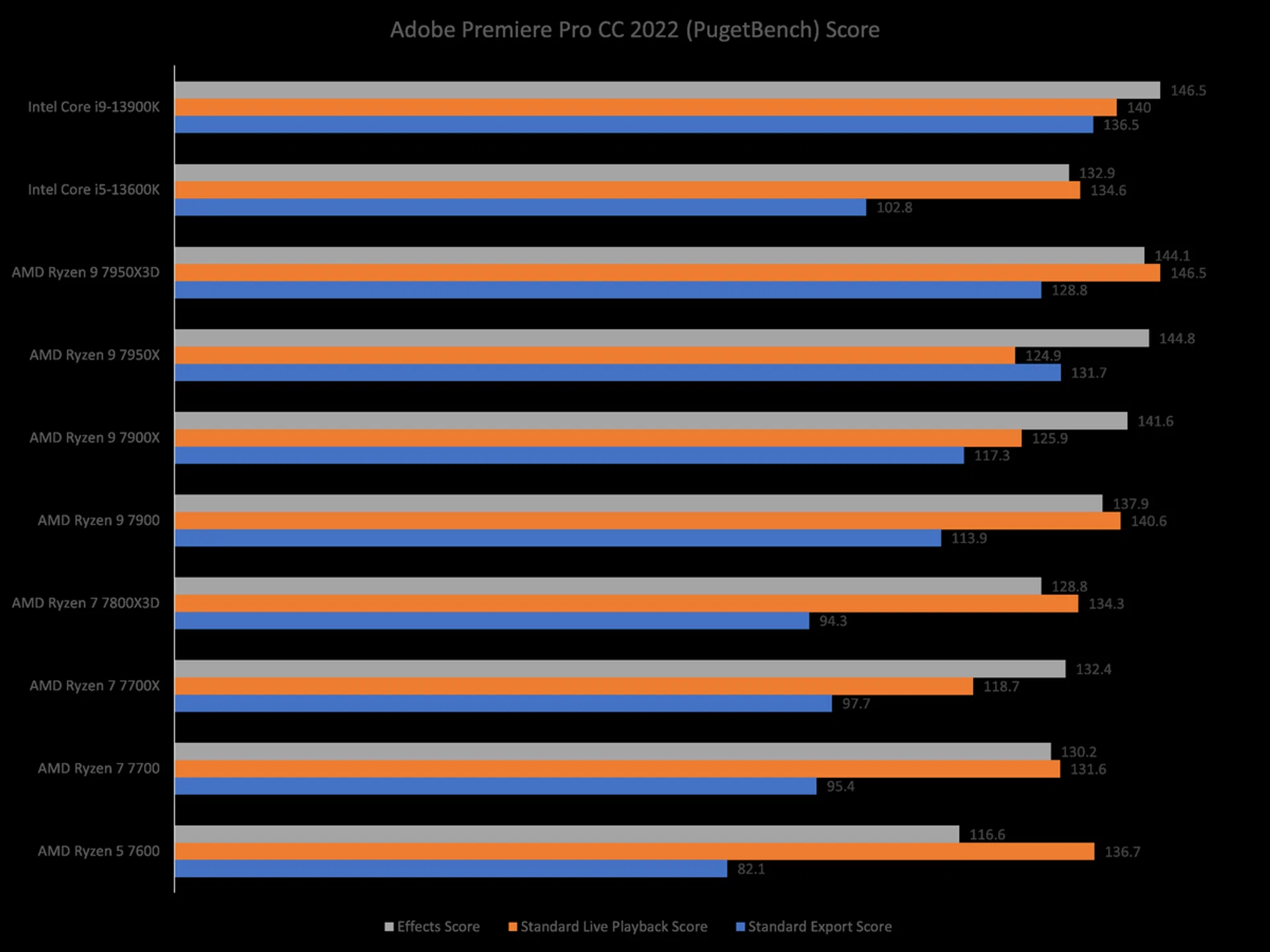 (Click to view a larger image)