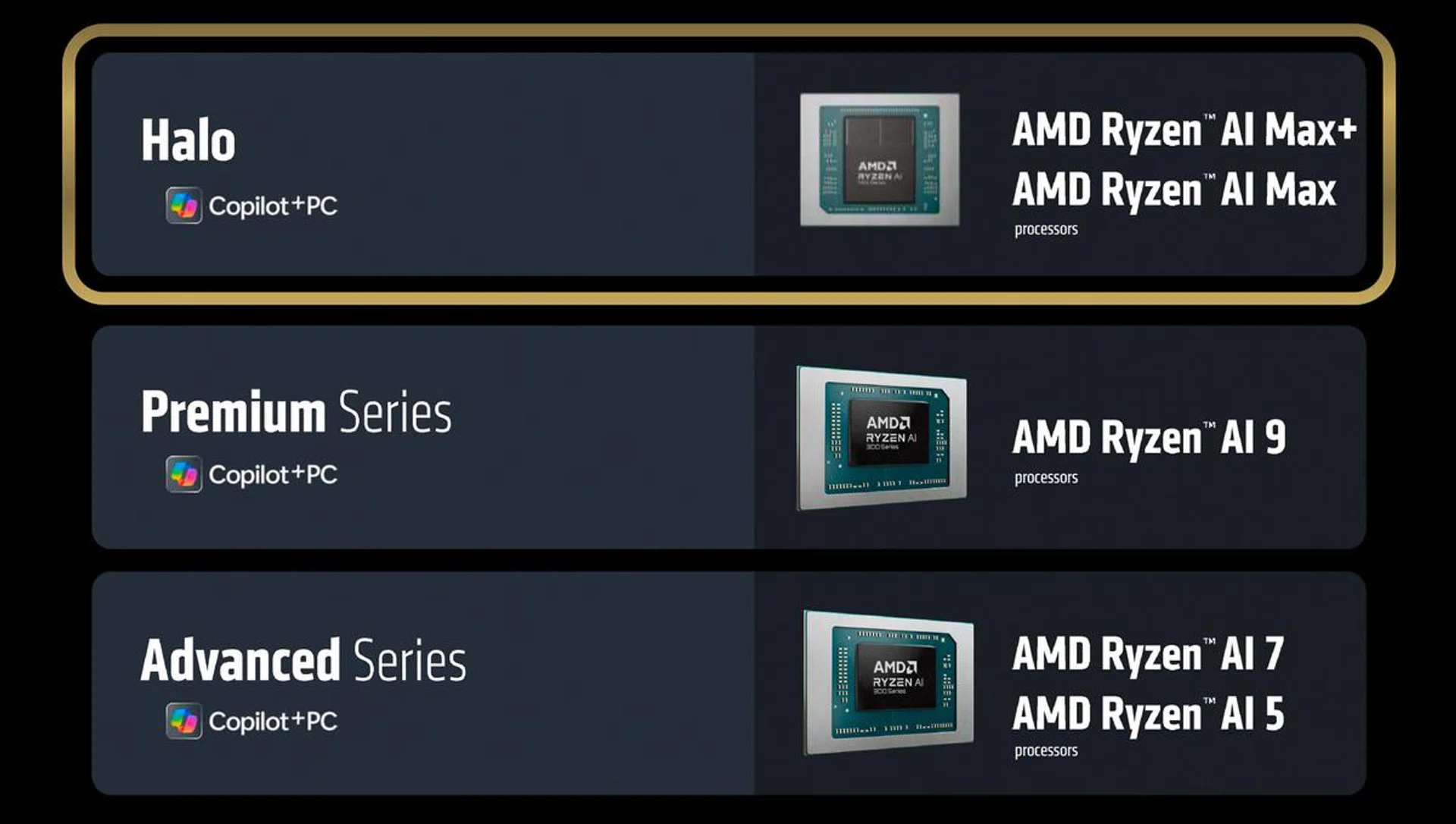 Image: AMD