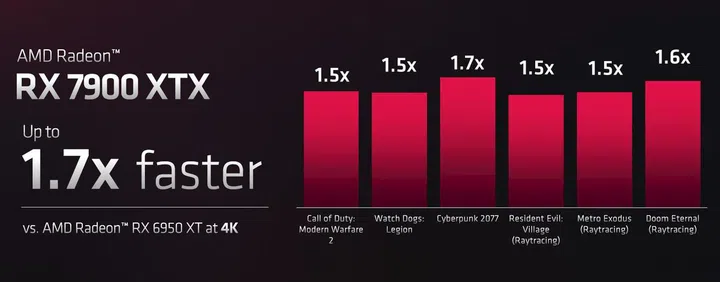 (Click to view larger image)