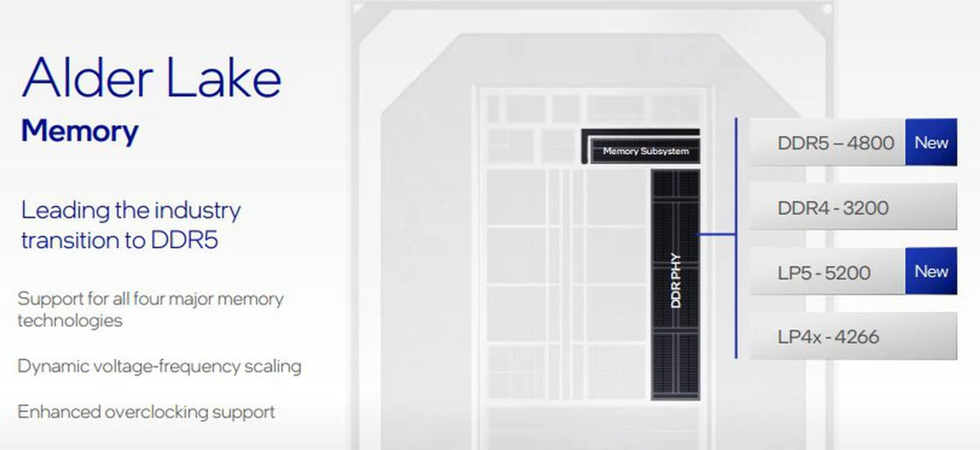 Alder Lake supports a total of four different memory types: DDR5, DDR4 and low power variants of both.