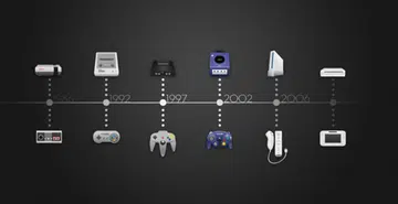 Nintendo has been in the console business since the early 1980s. Its NES and Super NES consoles dominated early console generations.