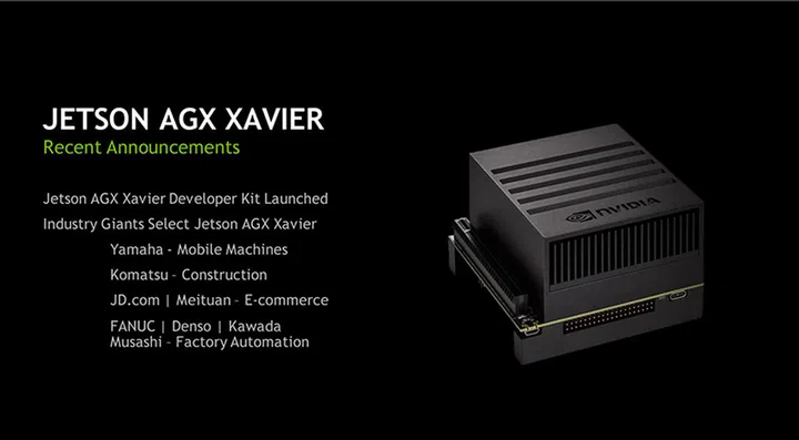 (Source: NVIDIA)