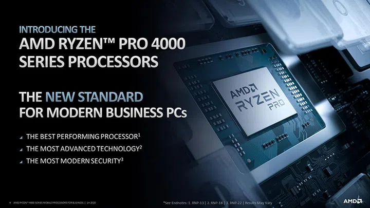 Image Source: AMD