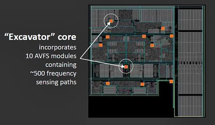(Image source: AMD)