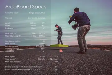 It's not the exactly how we'd have preferred our hoverboards, but since it's pretty much the closest thing to Marty's hoverboard right now, we'll take it!