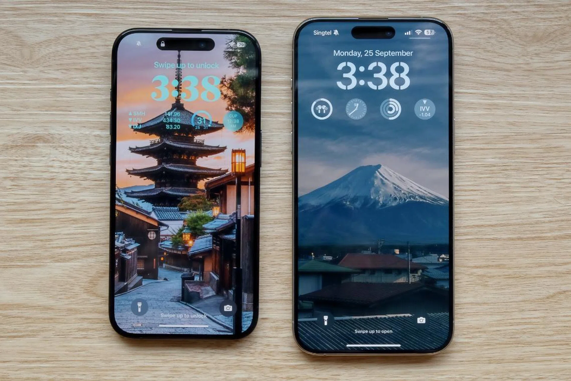 Visual Intelligence finally comes to the iPhone 15 Pro and Pro Max. Photo: HWZ