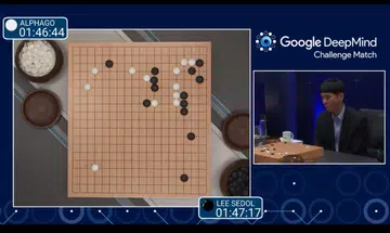 Live stream of the first round, where AI AlphaGo defeated Lee Se-dol, top Go player of the last decade.