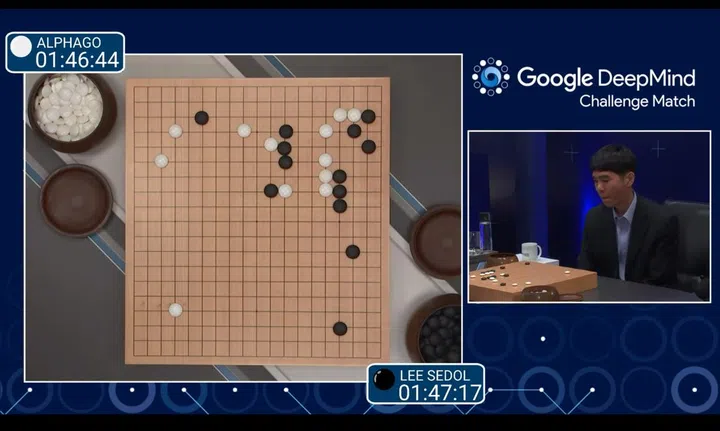 Live stream of the first round, where AI AlphaGo defeated Lee Se-dol, top Go player of the last decade.
