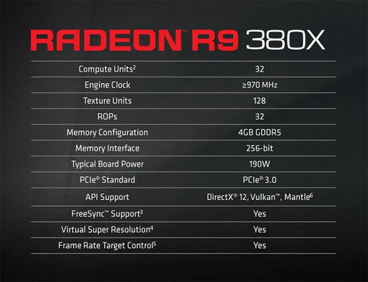Image Source: AMD