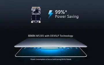 Source: Biwin