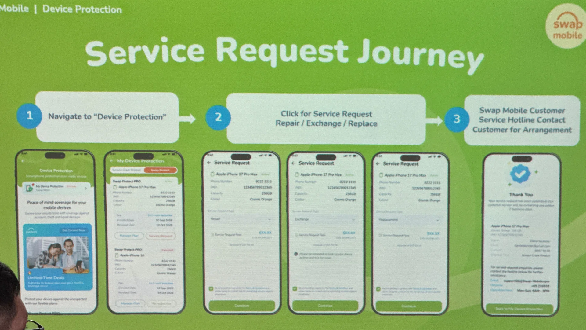 Swap Mobile Singapore launch, flexible no-contract mobile plan