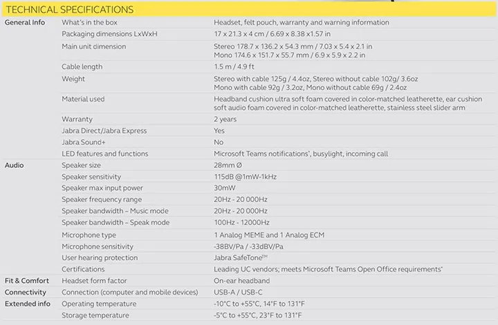Specs for the Evolve2 30.