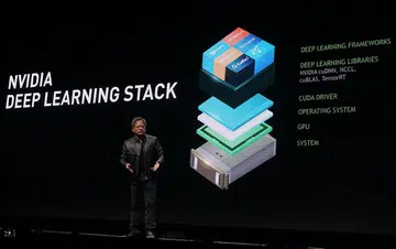 How do you move all this framework to the cloud?