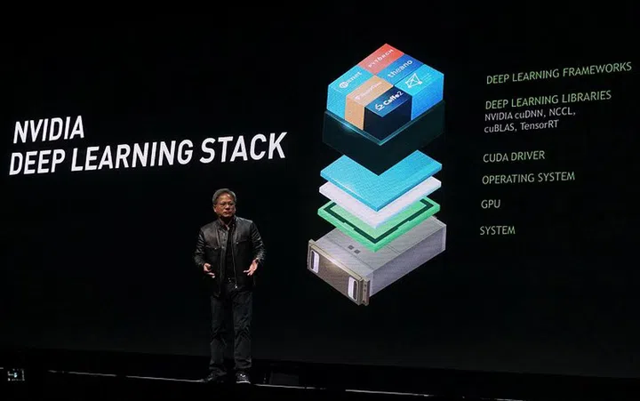 How do you move all this framework to the cloud?