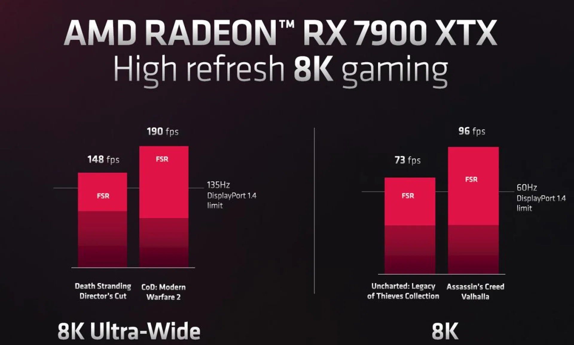  (Image Source: AMD)