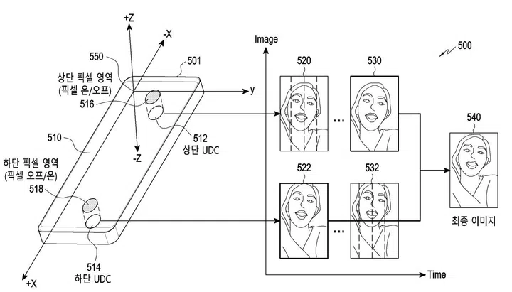 Diagram of Samsung's patent as filed on KIPRIS.