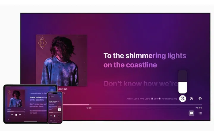 (Image source: Apple)