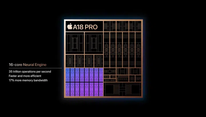 16-core Neural Engine that iPhone 16 Pro series rely on for on-device Apple Intelligence. Image: Apple.
