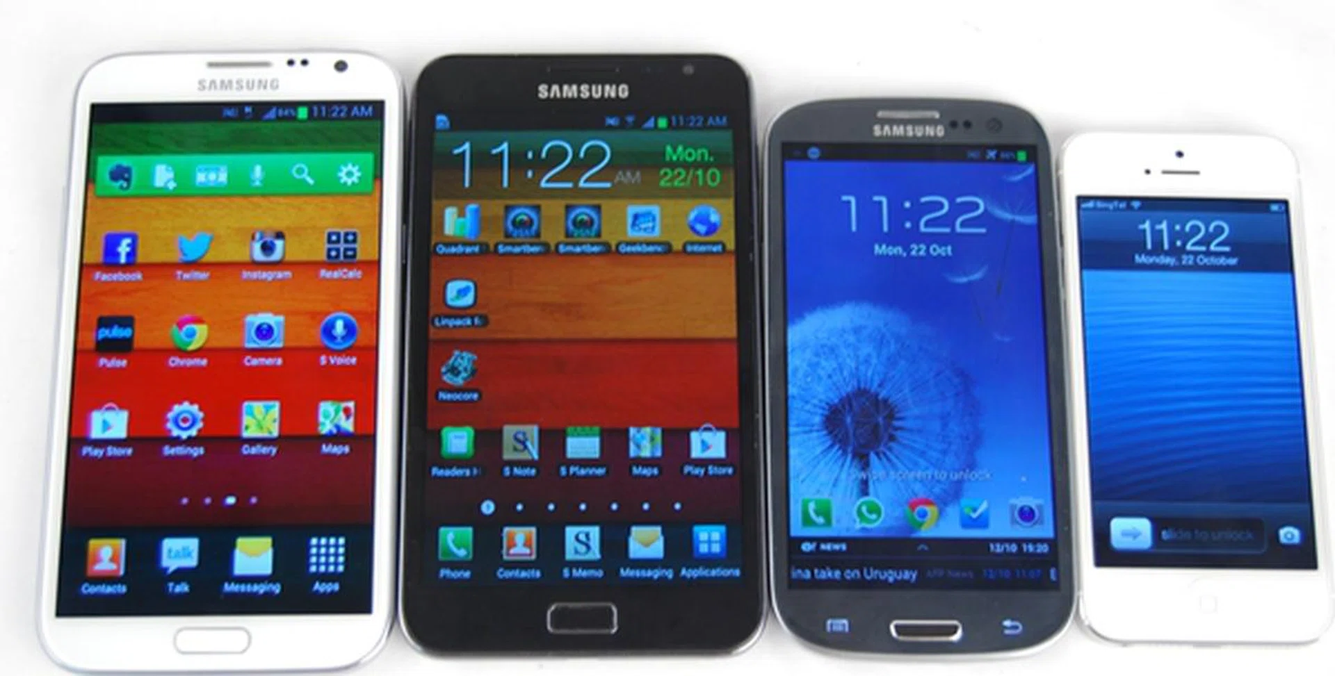 In terms of usability and handling aspects, a smaller phone such as the Apple iPhone 5 (far right) will definitely feel better than supersized phones such as the Galaxy Notes (first two from the left). It seems that the Samsung Galaxy S III (grey) strike the perfect balance between handling and optimal viewing experience.