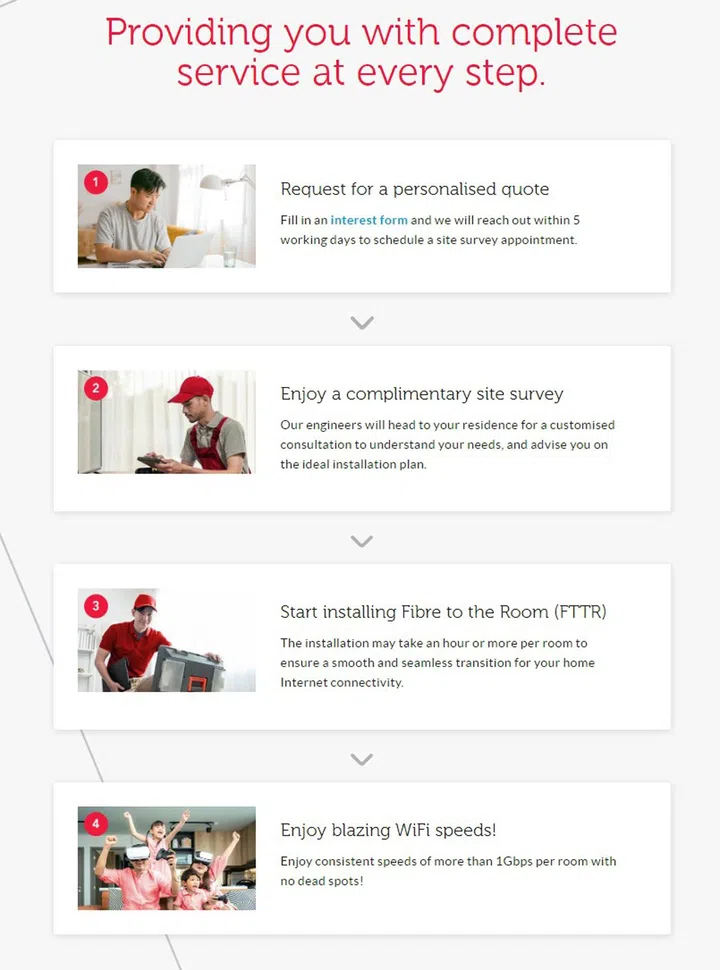 Singtel FibreEverywhere would have its network installers helping to assess your home for unfettered Internet connection in the rooms you specify.