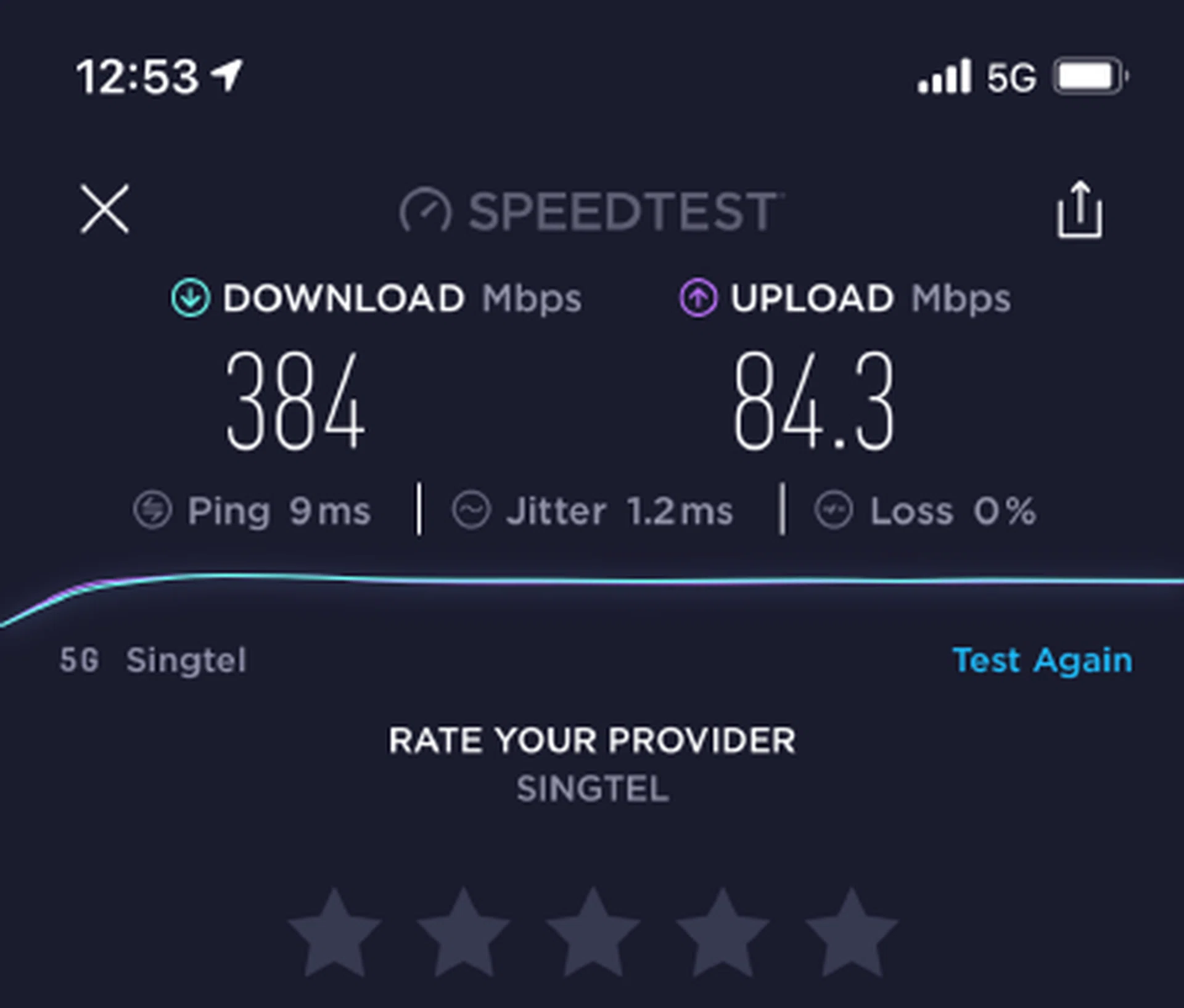 5G Leisure Park Kallang Run 1