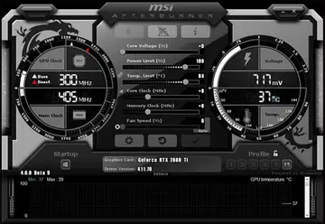 (Source: MSI)