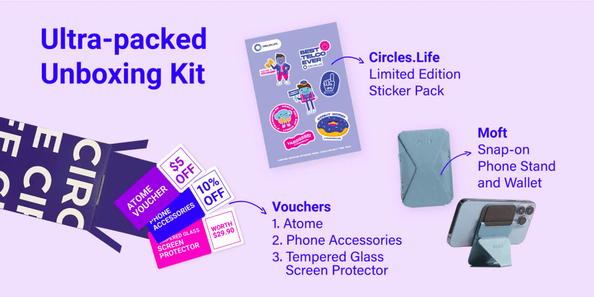 Circles.Life's iPhone 14 promotions.