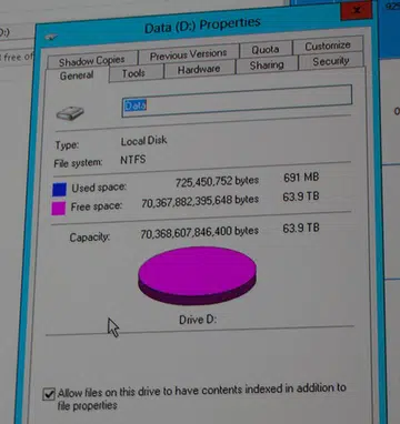 Microsoft created and showcased an actual virtual drive volume size of a whopping 64TB!