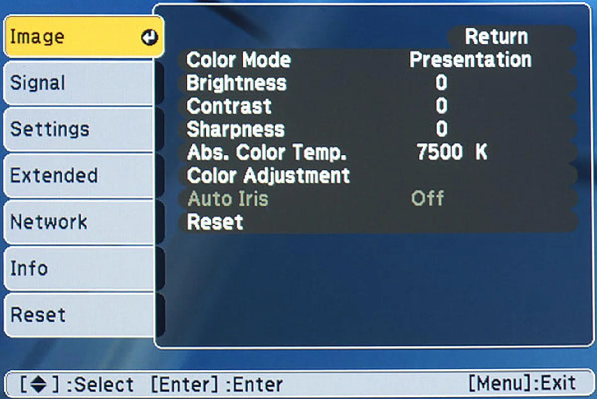 The menu system isn't fanciful, but does the job well. We found it very easy to navigate; and we hardly hit a wrong button.