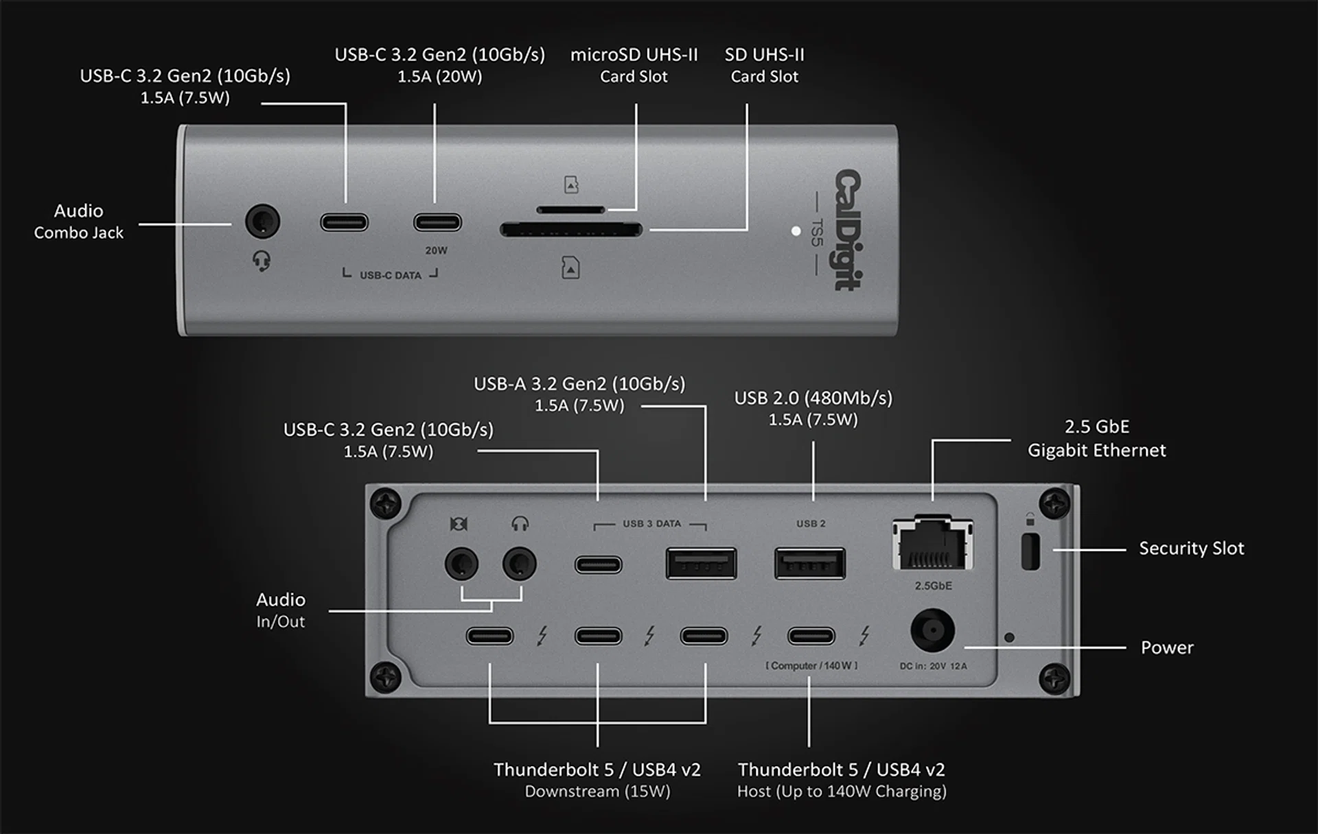 Thunderbolt 5