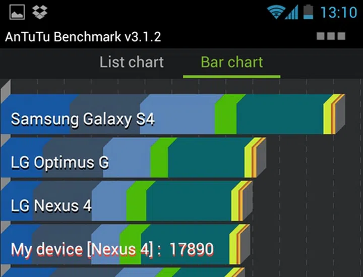 Image source: Androidiani