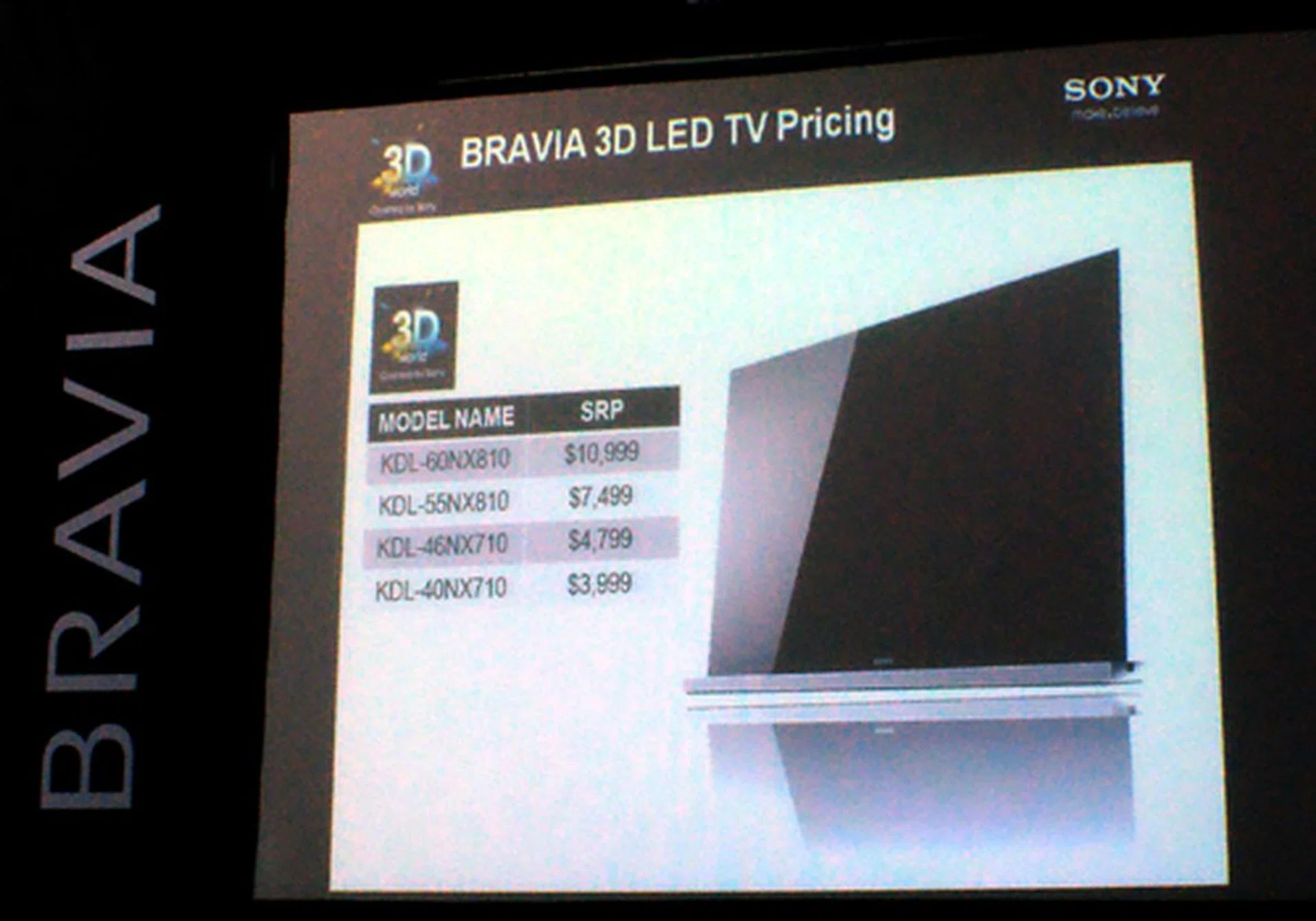 As the picture suggests, there is a spike of more than three grand between the 55-inch and 60-inch NX810 models. The 40-inch NX710 is rather affordable as it is. Note that prices indicated here are inclusive of an IR emitter and two pairs of active-shutter glasses. Both BRAVIA models are available for retail.