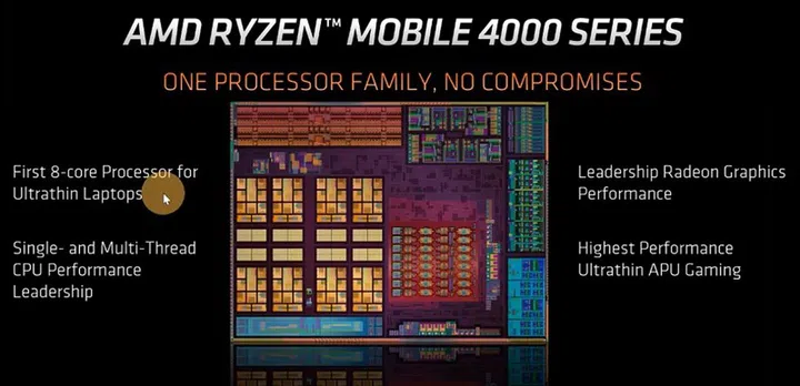 (Image source: AMD presentation)