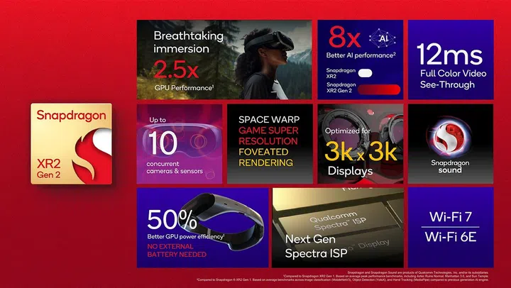 Snapdragon XR2 Gen 2.