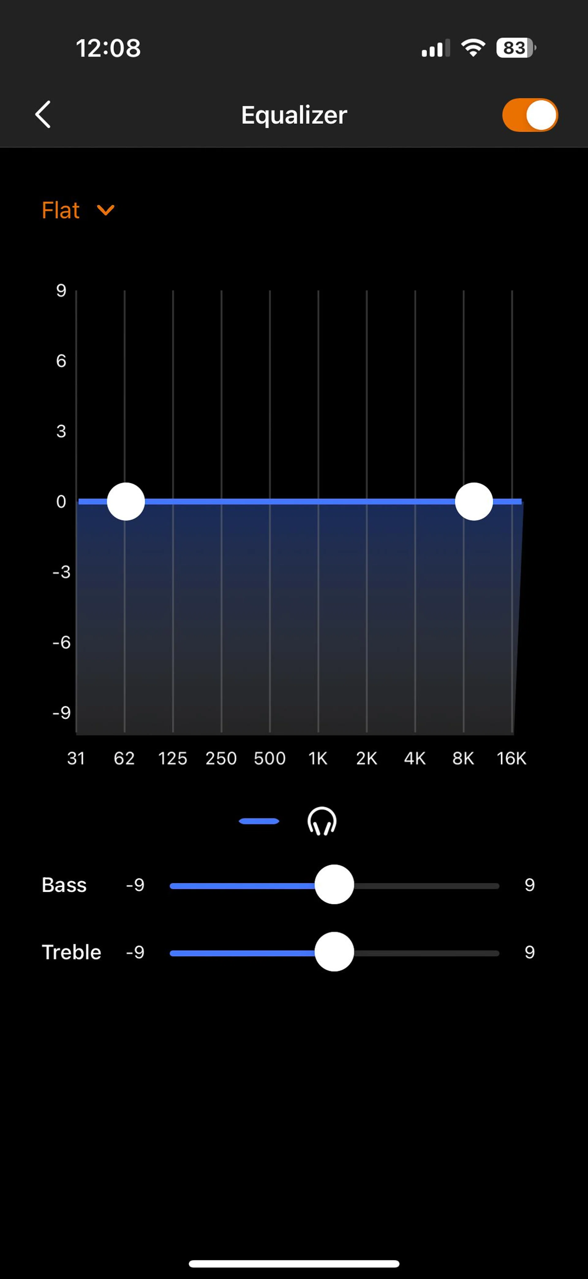 10-bar EQ. Photo: HWZ.