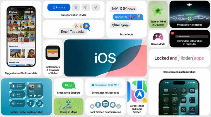 Summary of all new features in Apple iOS 18 for iPhones.