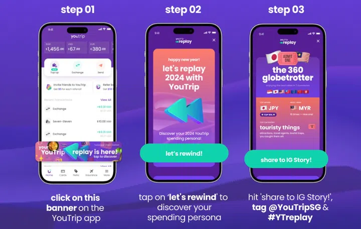 How to participate in the giveaway. Photo: YouTrip.