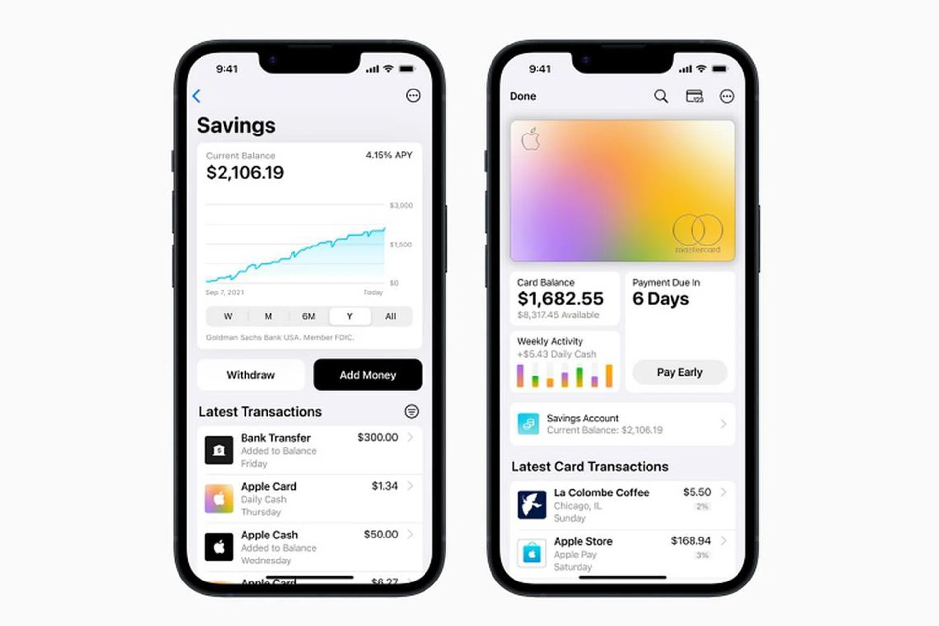 Apple Card Savings Account. <br>Image source: Apple