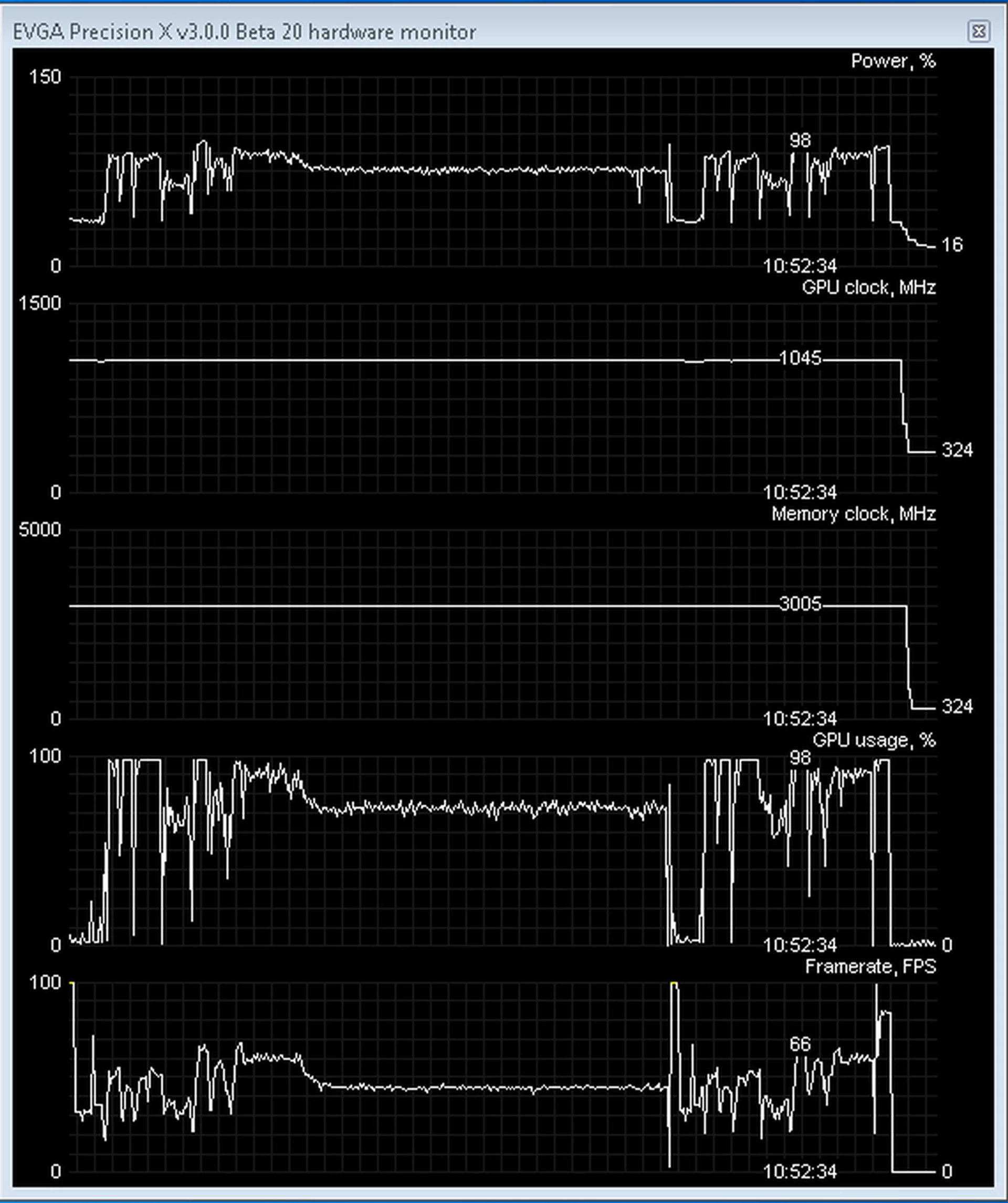 Reference NVIDIA GeForce GTX 660 Ti