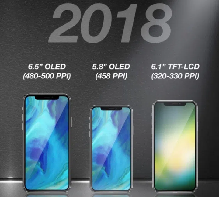 Image source: KGI Securities