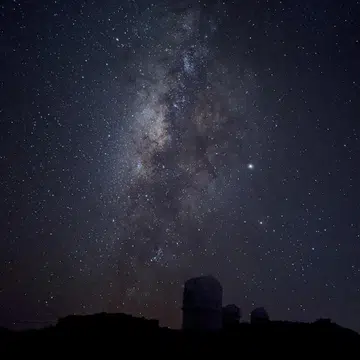 Image Source: Google