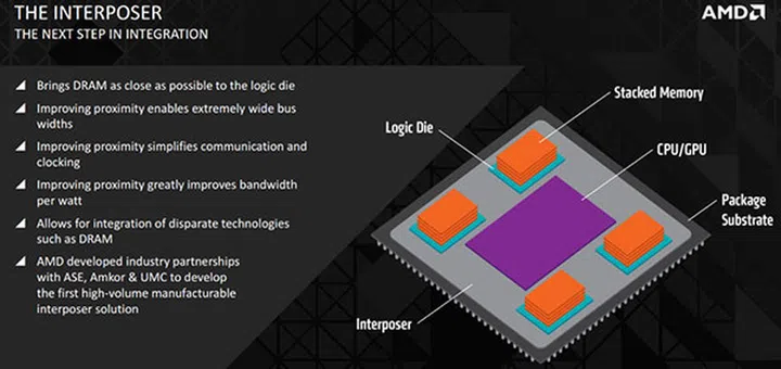 Image Source: AMD Community Blog