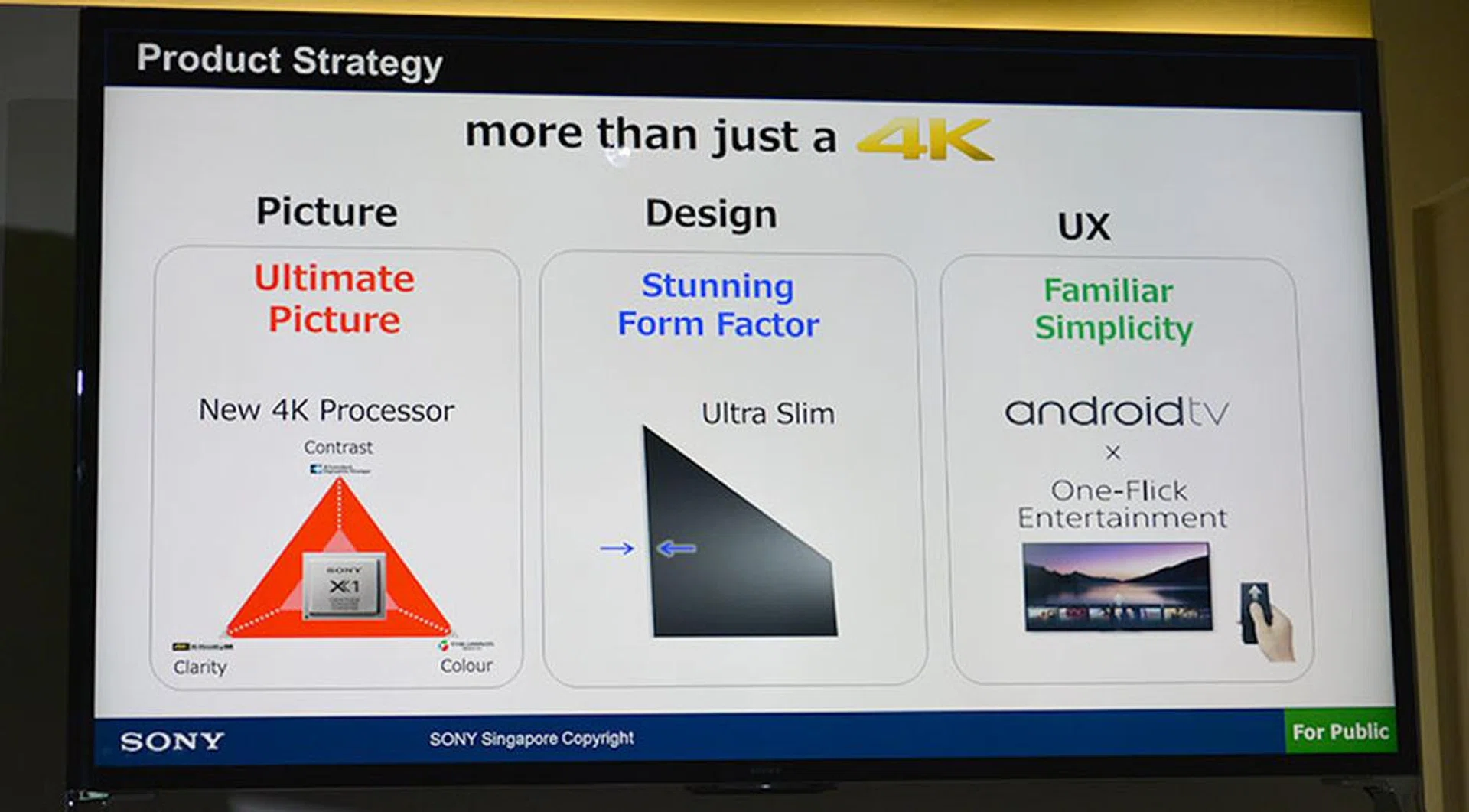 Sony's 2015 Bravia TVs feature improvements in image quality, design and new entertainment features. 