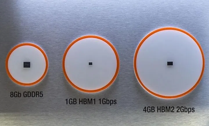 A side by side comparison of the different memory types, courtesy of SK Hynix. (Image Source: TweakTown)