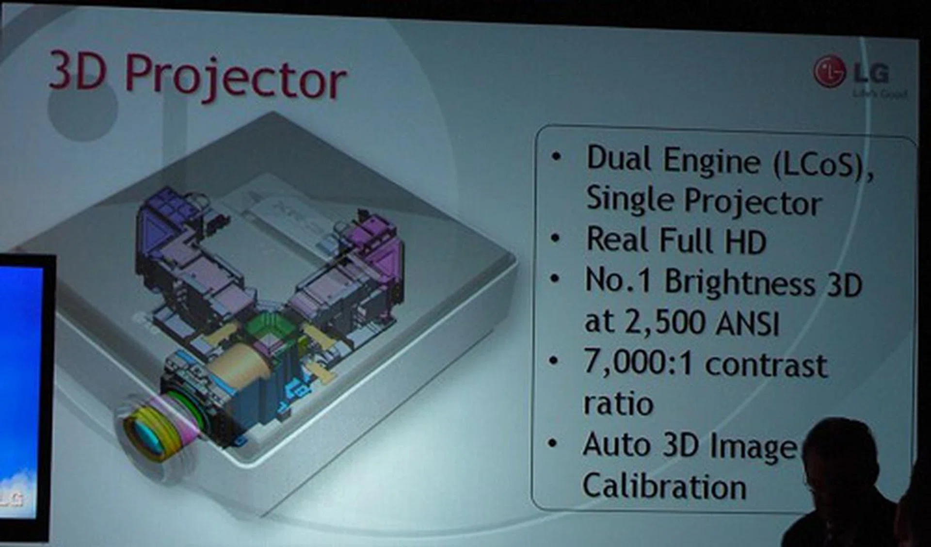 Here's a cutaway illustration of the 3D projector's inner workings.