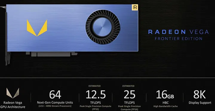 Image Source: AMD